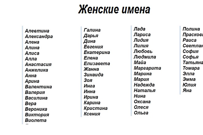 Список всех женских имен мира