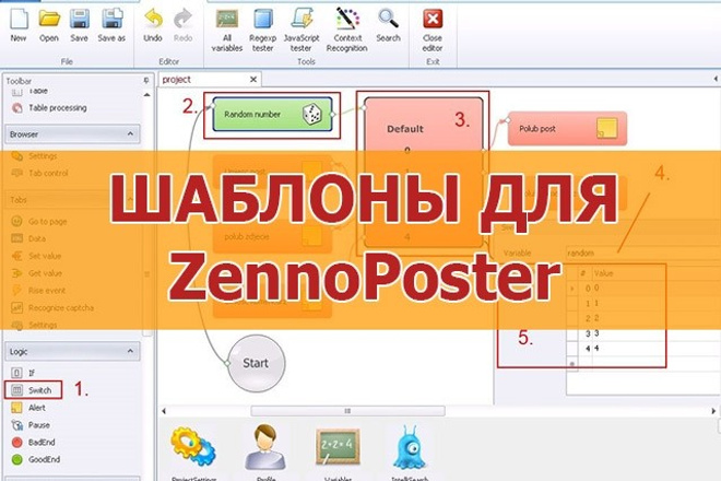 Zennoposter шаблоны и обучение Zennoposter'y, автоматизация в интернете