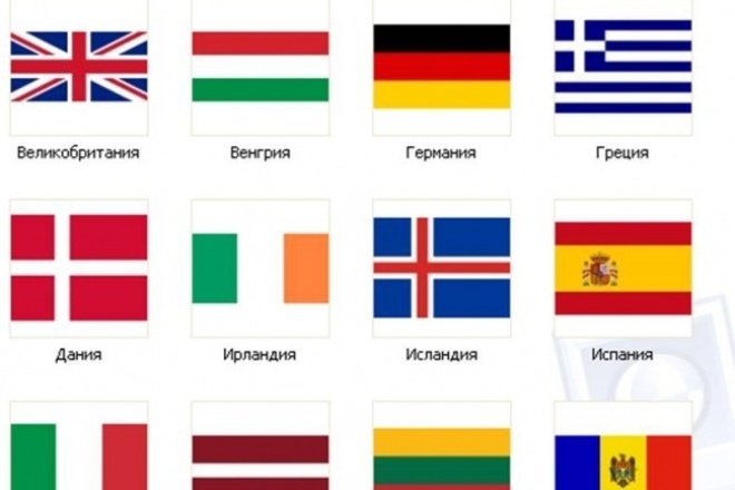 Флаги стран 2 класс