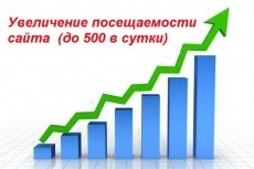 SEO и трафик 18 - kwork.ru